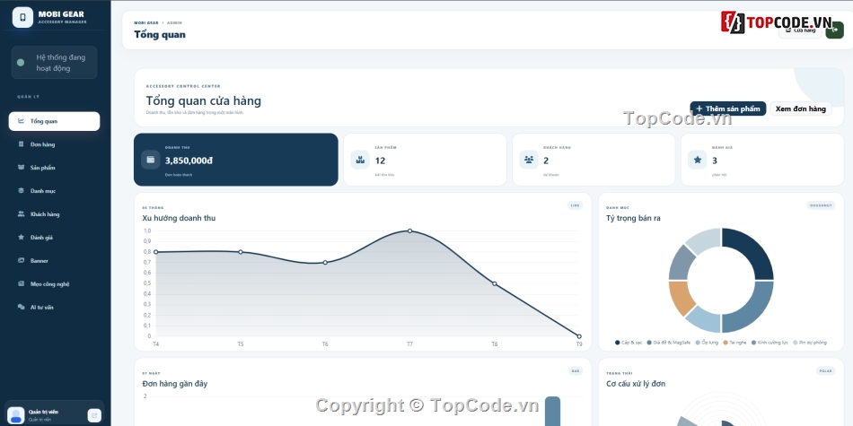 Đồ án,web bán điện thoại,website bán điện thoại